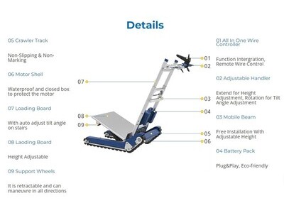 Heavy Duty Stair Climbing Robot Trolley 